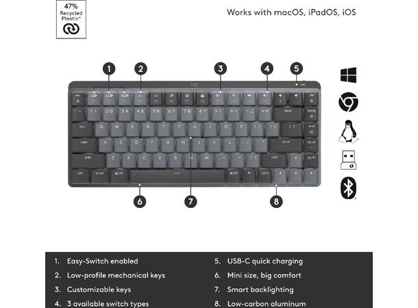 Logitech MX Mechanical Mini Minimalist L 