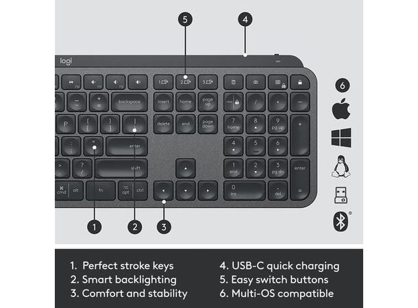 Logitech MX Keys Combo Gen 2 For Busine Nordisk 