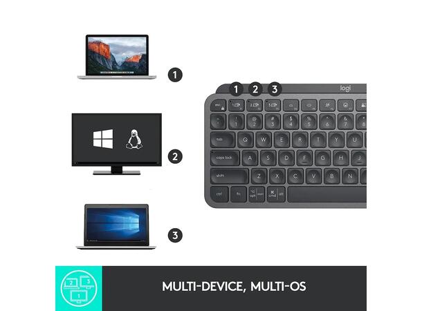 Logitech MX Keys Mini for Business Grå Logi Bolt USB-mottaker, bluetooth, 10m r 