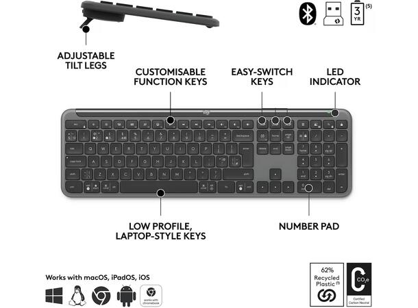 Logitech Signature Slim Combo MK950 
