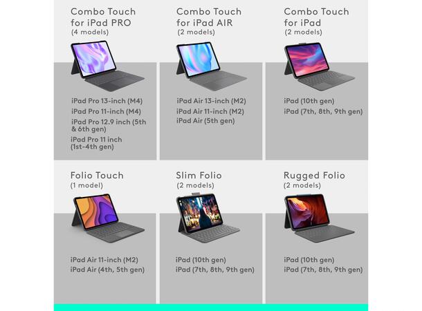 Logitech iPad Pro 11" Combo Touch Nordisk layout, bakbelyst, passer iPad P 