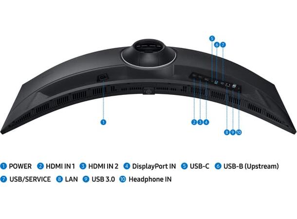 Samsung 49" ViewFinity Curved skjerm S49 51201440 VA, 120hz, 5ms, 3000:1, HDR400, 